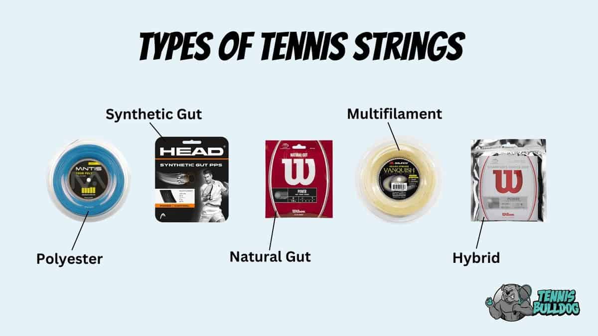 The 7 Best Tennis Strings in 2023 (Buyer's Guide)